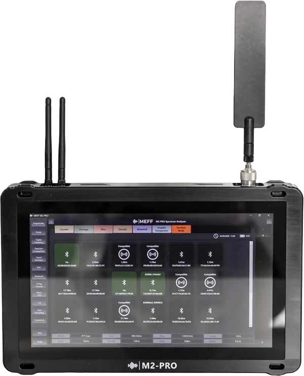 Rilevatore MEFF M2-Pro