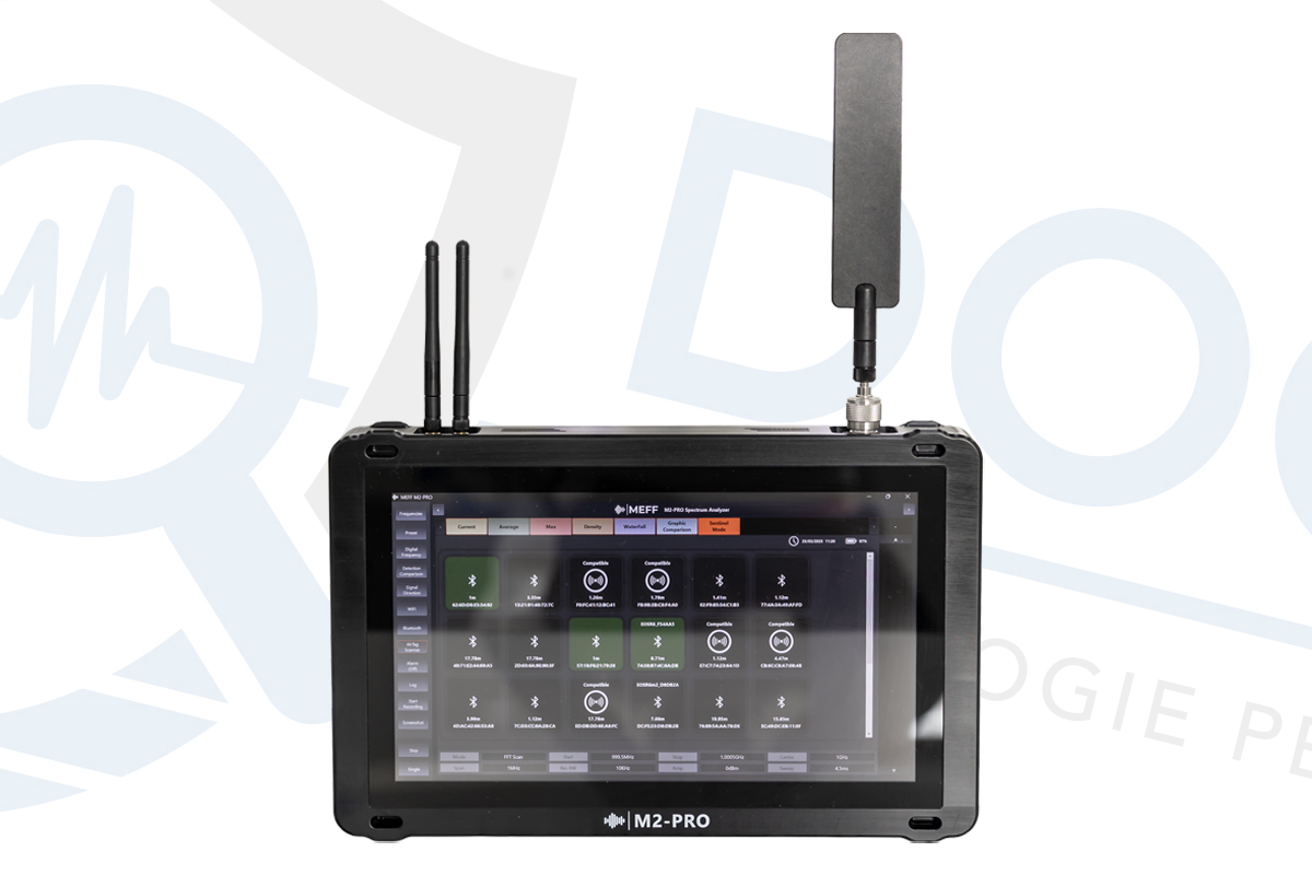 MEFF M2 PRO Analizzatore di spettro portatile e professionale per TSCM, progettato per il rilevamento di segnali RF, Wi-Fi, Bluetooth e cablati fino a 24 GHz RIL.45